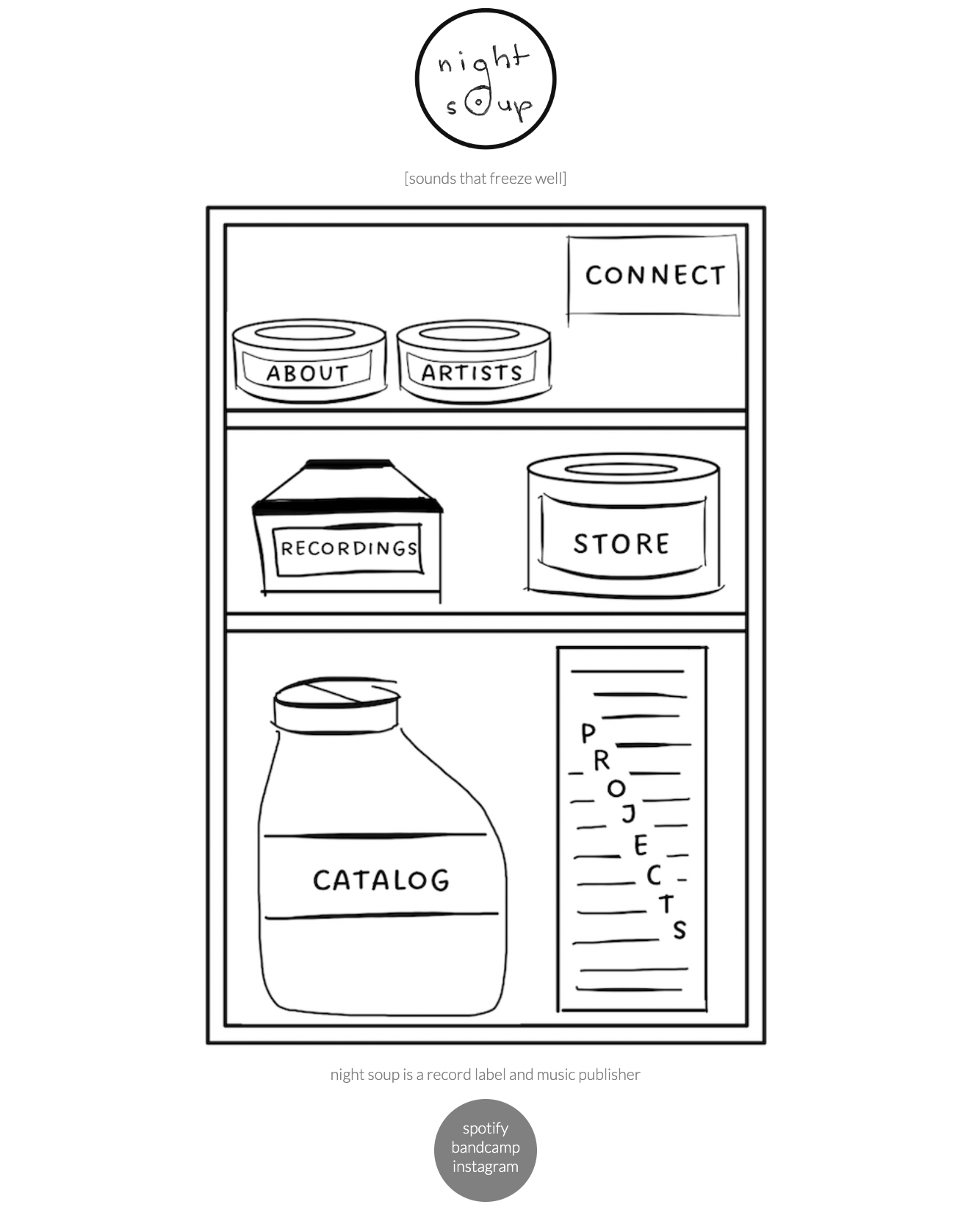 Screenshot of index for Night Soup website